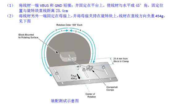 缝合针弹性与韧性测试仪：性能评估与参数表格插图