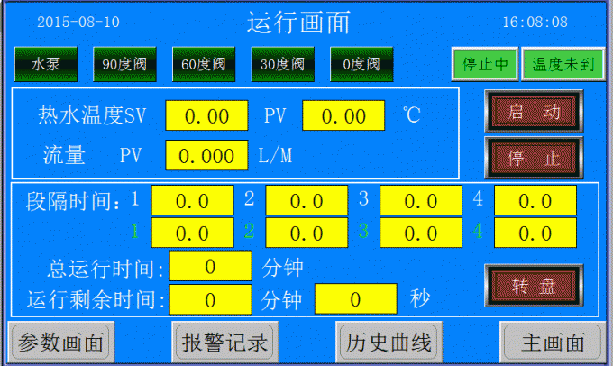 立式冷冻离心机：高效分离实验利器插图1