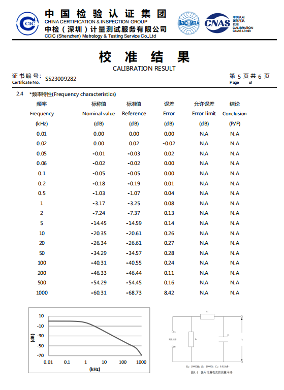 医用注射器密合性正压测试仪：确保医疗安全的精密设备插图1