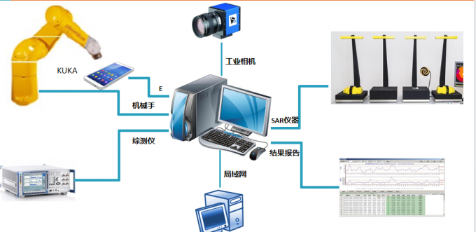 Aptflex F48吸声板|高性能声学解决方案的应用与实践插图1