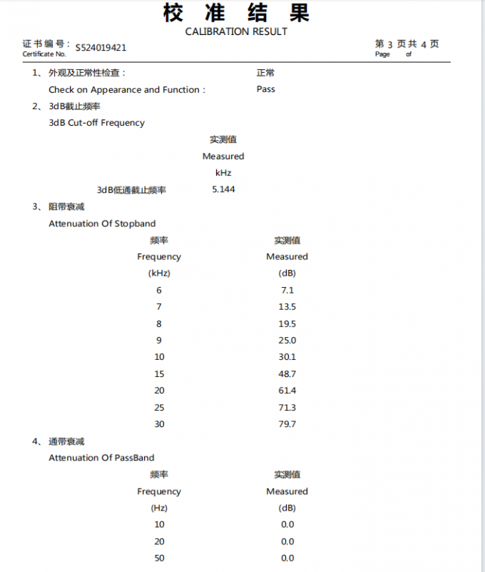 法兰耐破损性测试仪：全面解析与应用指南插图1