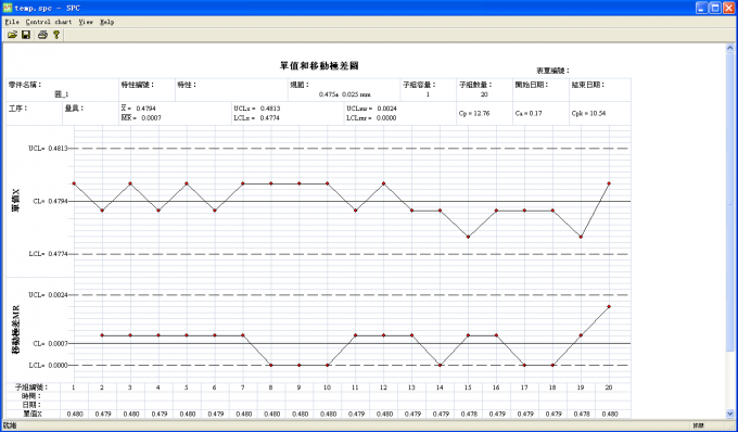 Pehamed 牙科体模：提升牙科教育与研究的利器插图