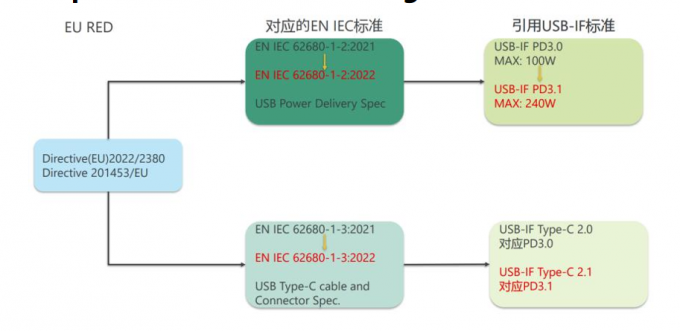 牙科椅承载能力试验仪选购指南：价格、标准、常见问题插图