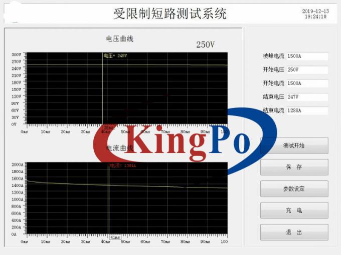 放射防护性能检测 | 专业评估与优化策略插图