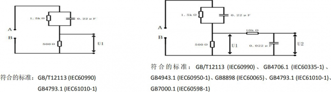 RS-118T美国RSD模体：膝盖模型模体的革新与应用插图