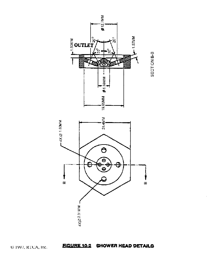 BF‐1500美国RSD动态呼吸模型：技术详解与应用前景插图1