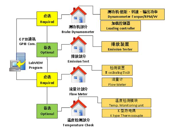 全温光照培养箱：高效实验环境的理想选择插图