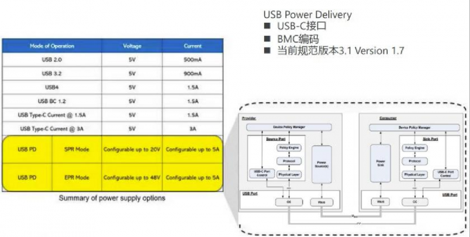 Primus I-S 检测模体：高效精准的实验室解决方案插图1