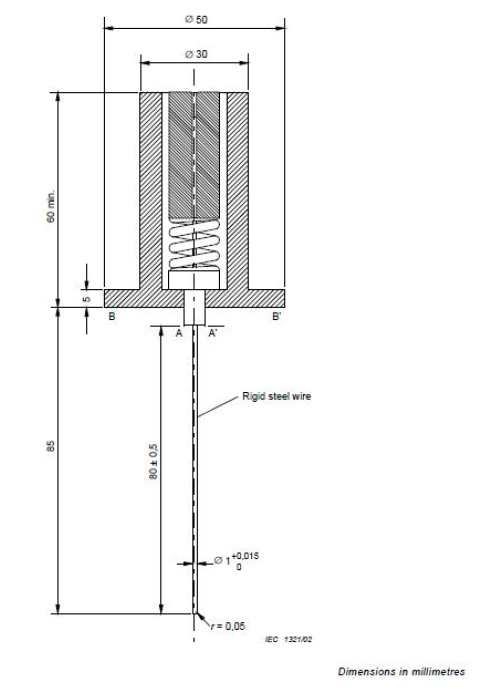 美国ASHLAND/RTQA2-1010免冲洗胶片详细介绍及参数表格插图1